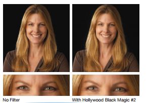 77mm Hollywood Black Magic 1 Filter 